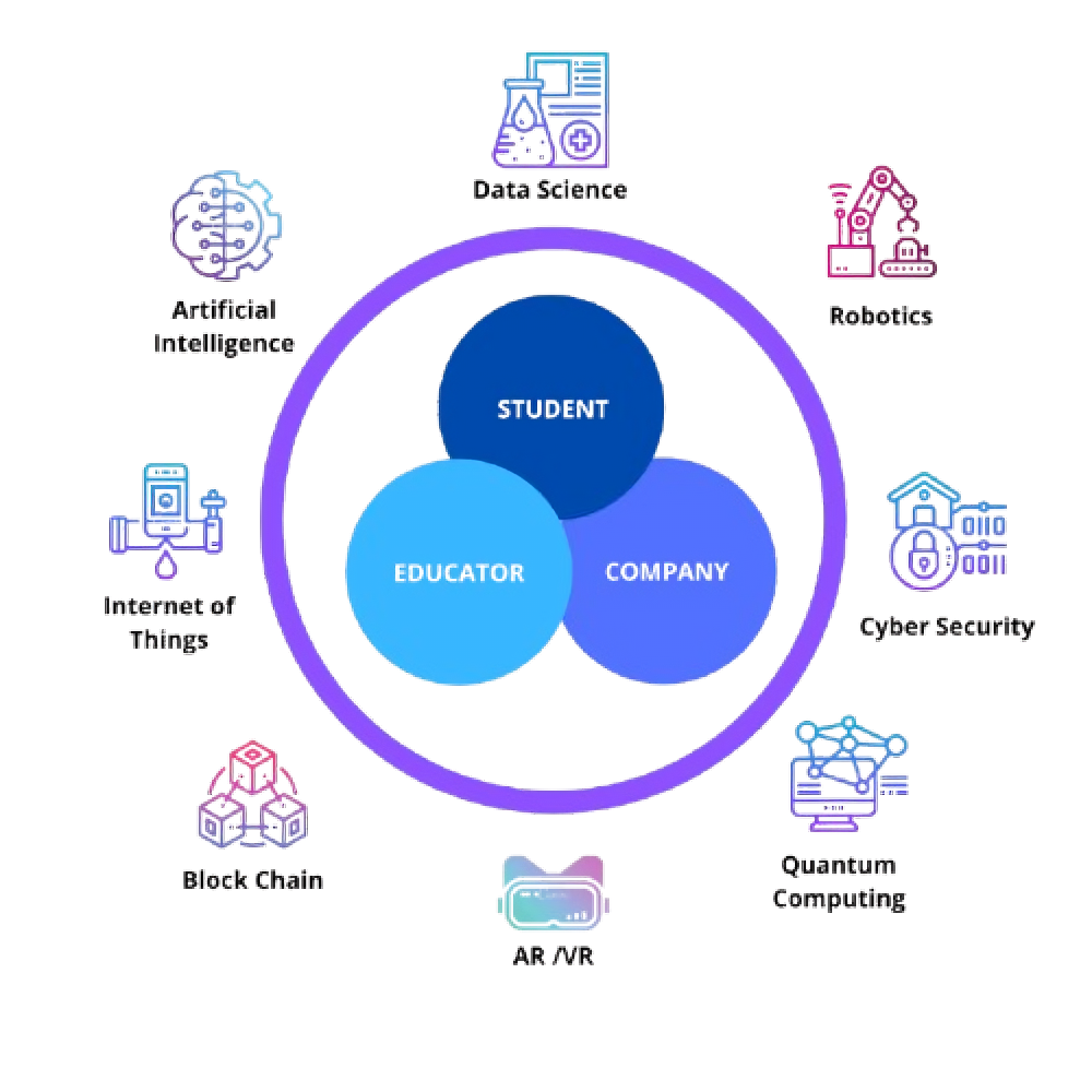 SmartBridge Community Abstract Illustration